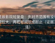 星辰影院短复盘：先对齐范围有没有被拉大，再把时间写成起止（证据三连）